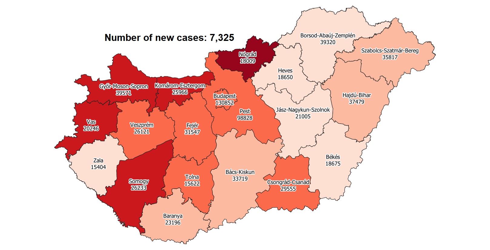 Covid Update: 262,574 Active Cases 285 New Deaths In Hungary