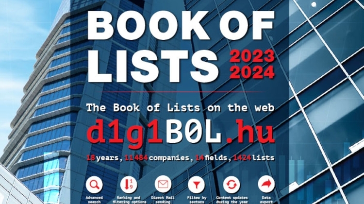 Budapest Business Journal's  Book Of Lists 2023 - 2024 Is Available Now