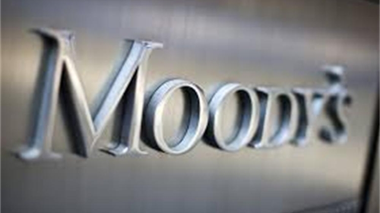 Moody's Takes Rating Actions on Hungarian Banks